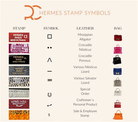 hermes m stamp|hermes stamp meaning.